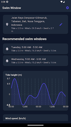 SwimWindow Swimming Planner Screenshot 0