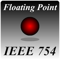 Floating Point