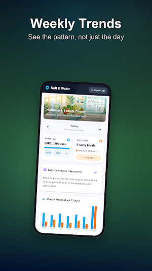 Saltsip: Meal Water Tracker Screenshot 3