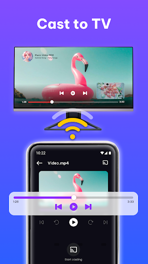 TV Remote Control & Cast to tv Screenshot 1