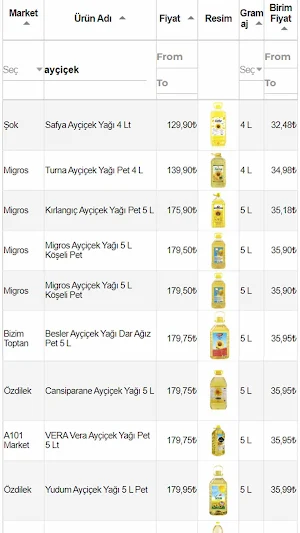 FiyatBul: Fiyat Karşılaştırma Screenshot 1