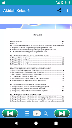 Aqidah Akhlak MI Kelas 6 Screenshot 2