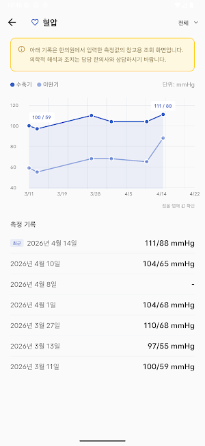 루아한의원 - 나의 진료기록 Screenshot 2