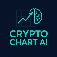 Crypto Chart AI