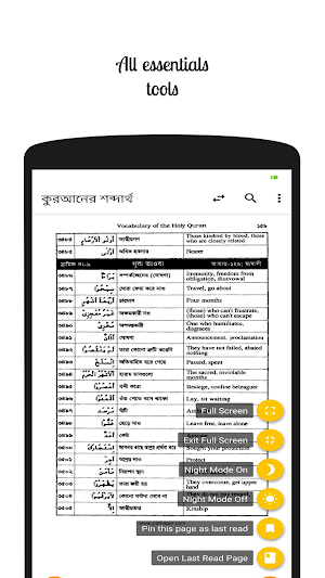 আল কুরাআনের শব্দার্থ - সুরা ভিত্তিক ৬৬৬৬ শব্দার্থ Screenshot 1