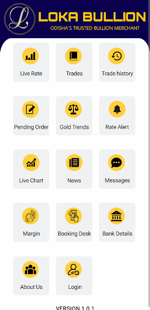 LOKA BULLION CUTTACK Screenshot 1