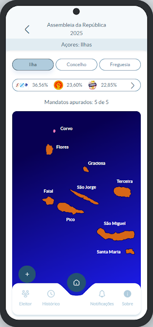 Eleições Açores Screenshot 0