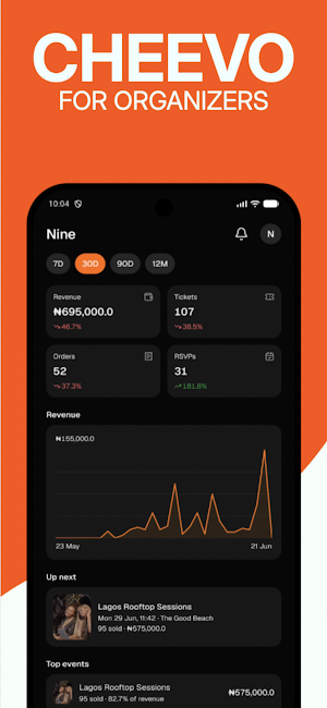 Cheevo For Organizers Screenshot 0