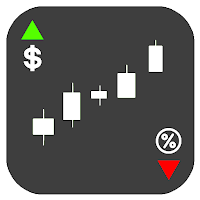 Risk Calculator Forex & Crypto