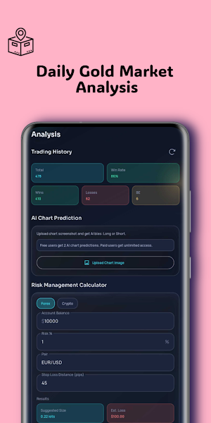 Gold Trade | Analysis & Guide Screenshot 3