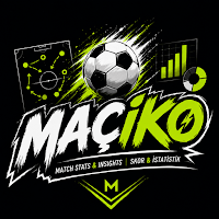 Maciko: Match Stats & Insights