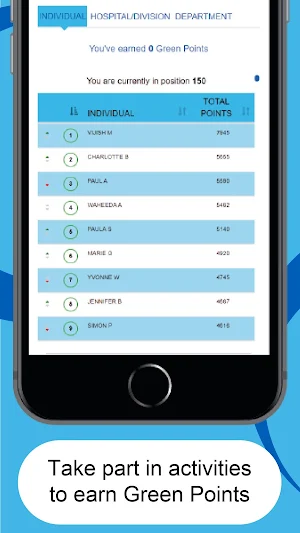 Manchester NHS; Green Rewards Screenshot 1