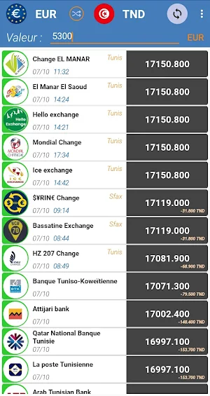 TND Plus • Tunisian Dinar converter Screenshot 0
