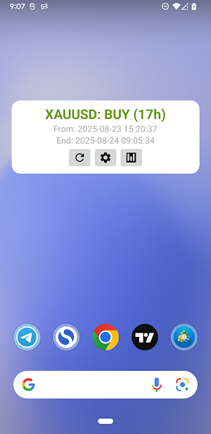 Forex Compass - Forex Signals Screenshot 0