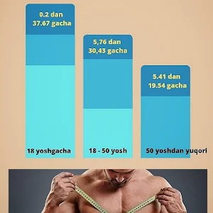 All 365 Fitness Screenshot 3
