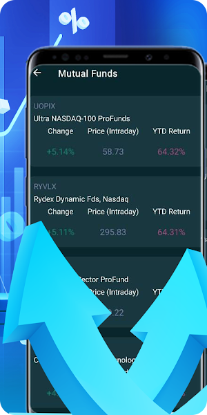 Global Stocks Screenshot 2