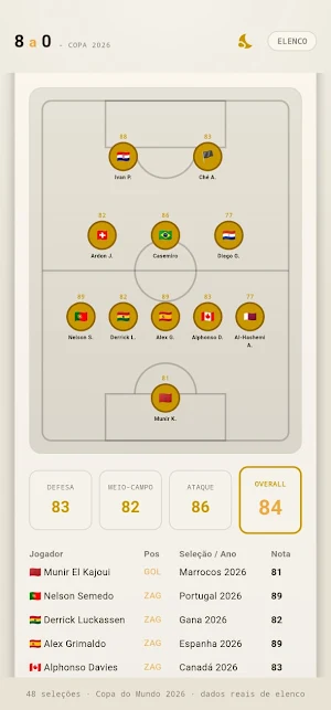 8a0 - Copa 2026 Screenshot 2