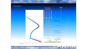 Wetterkunde Screenshot 2
