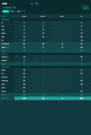 Score de Yam's Screenshot 1