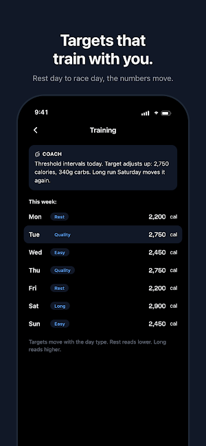 Gauge: AI Sport Fueling Screenshot 0