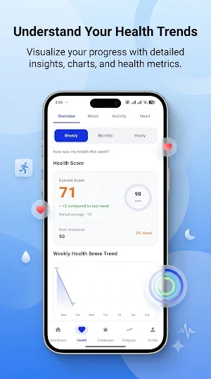 Sehat : Health & Wellness Screenshot 2