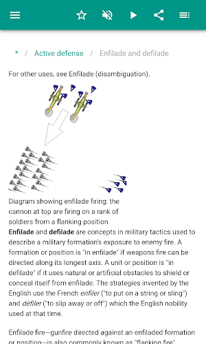 Military science Screenshot 2