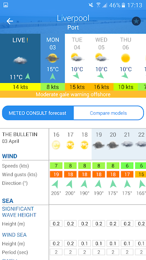 Météo Marine Screenshot 3