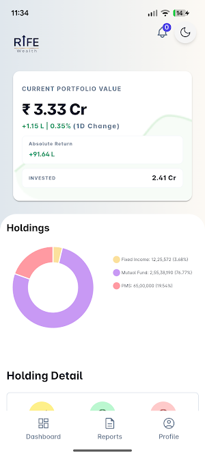 RIFE Wealth Screenshot 0