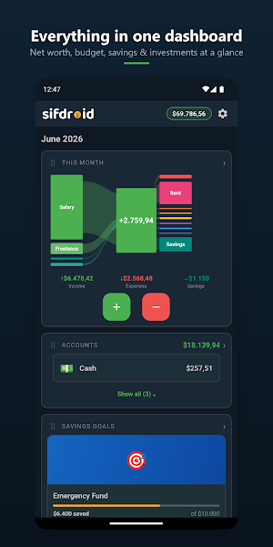 Sifdroid: Finance App Screenshot 0