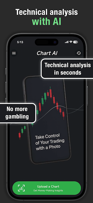 Chart AI: AI Assisted Trading Screenshot 0