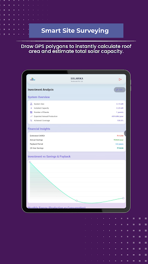 Solarika Technocrats Screenshot 2