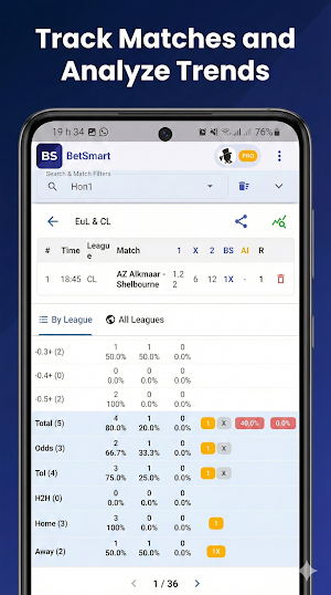 BETSMART Screenshot 0