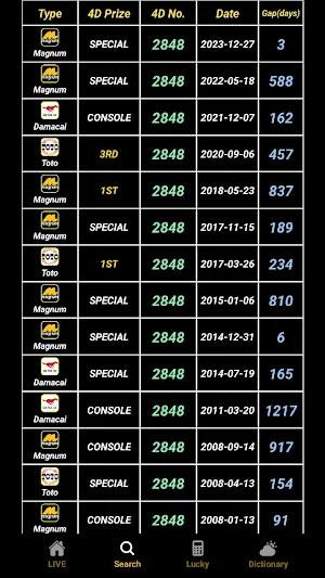 Live 4D Result Toto 4D Lottery Screenshot 2