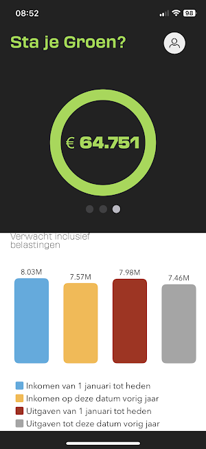 SeeCash Screenshot 2