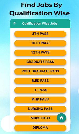 Job Update Daily (All Over India) Screenshot 3