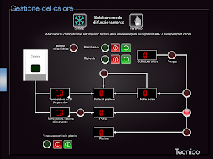 ThinKnx Screenshot 3
