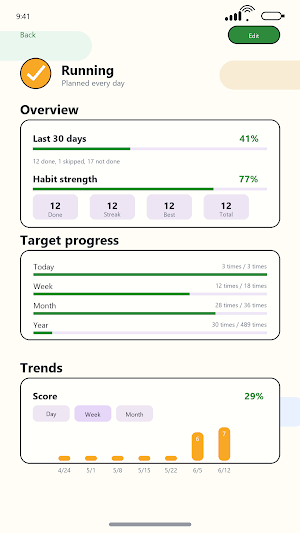 HabitTap: Habit Tracker Screenshot 1