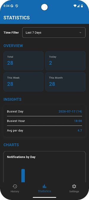 Notification History Screenshot 1