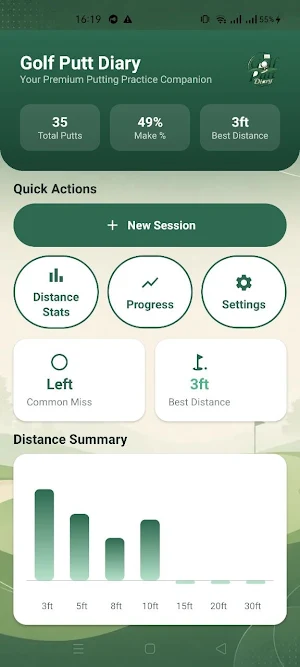 Golf Putt Diary Screenshot 0
