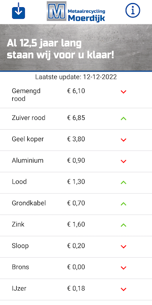 Metaalrecycling Moerdijk Screenshot 3