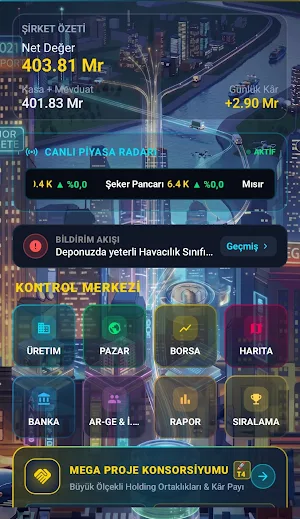 Anadolu Ticaret Simülasyonu Screenshot 0