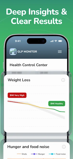 GLP Monitor: AI GLP-1 Tracker Screenshot 3