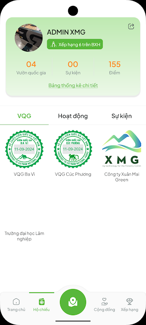 Hộ chiếu VQG Screenshot 2