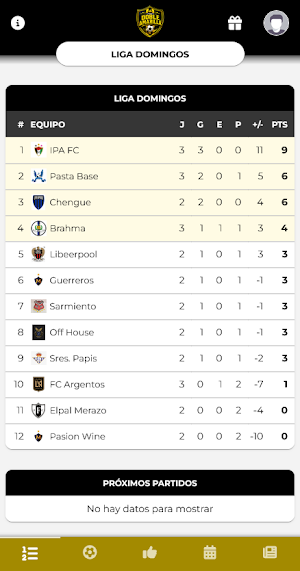 Torneo Doble Amarilla Screenshot 0