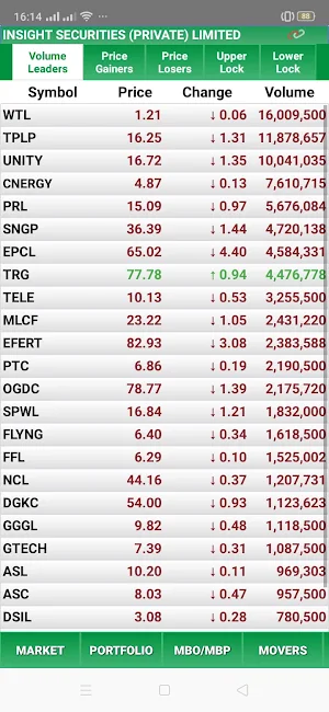 Insight Trade Screenshot 2