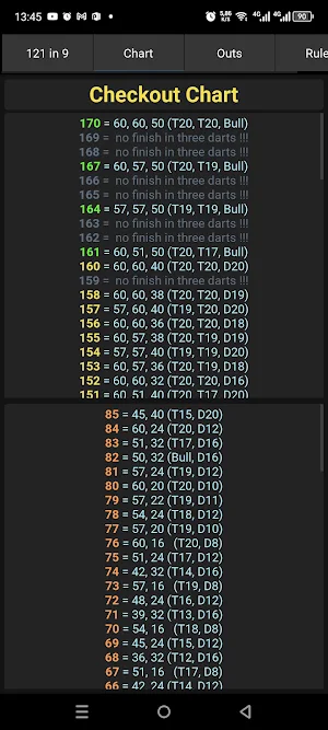 121 in 9 darts Screenshot 2