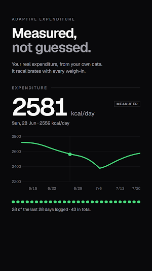 Pensum Calorie & Macro Tracker Screenshot 3