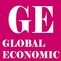Global economics