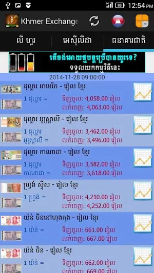 Khmer Exchange Rate Screenshot 2