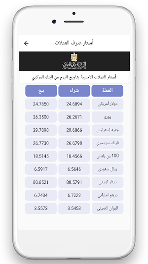 Currency& gold prices in Egypt Screenshot 1